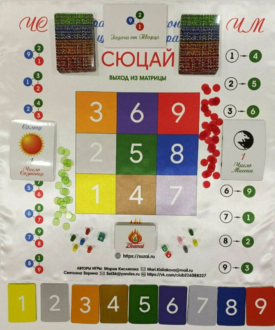 Карточки для Светлана Коротина