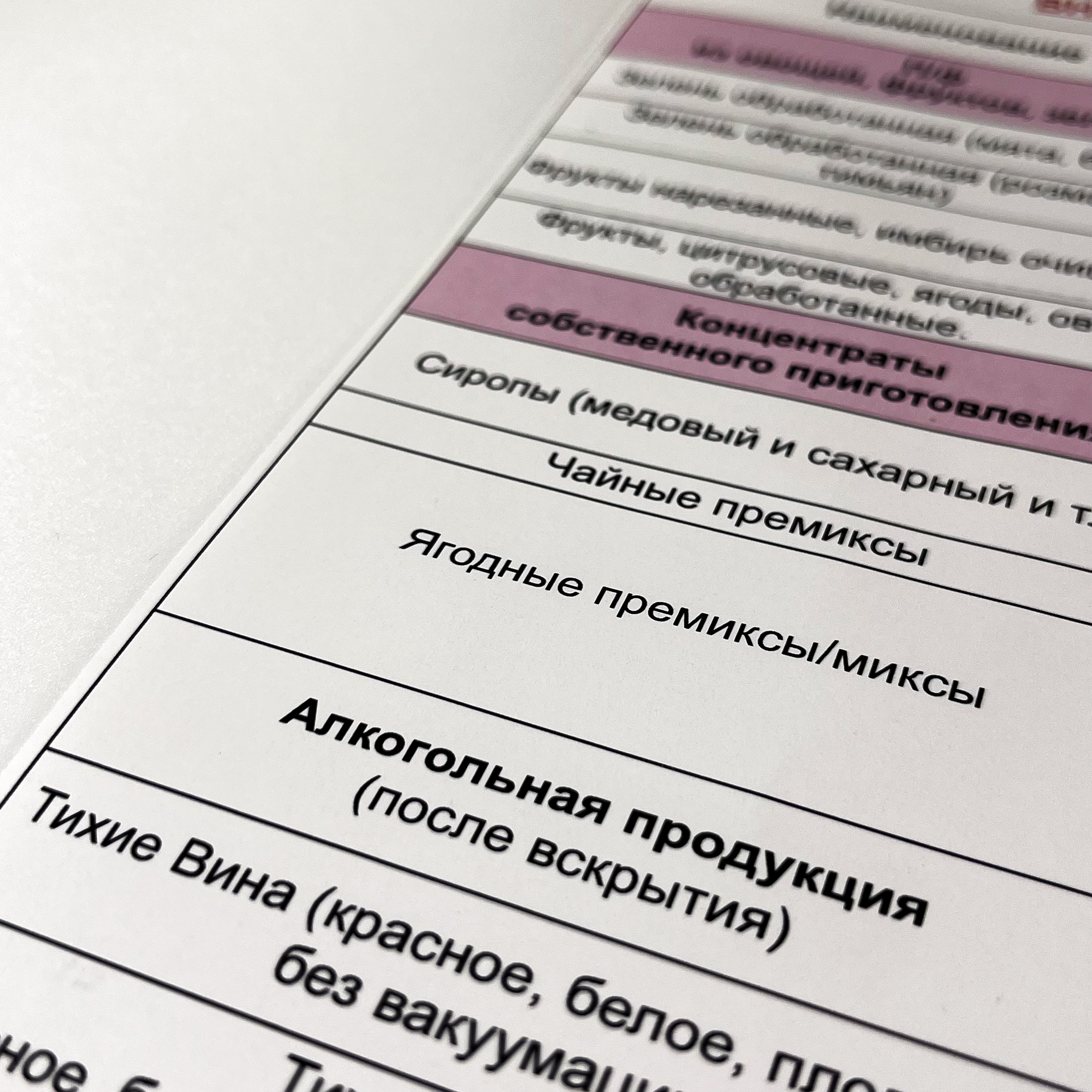 Вставки в тайблтенты, афиша для ресторана ПиццаФабрика