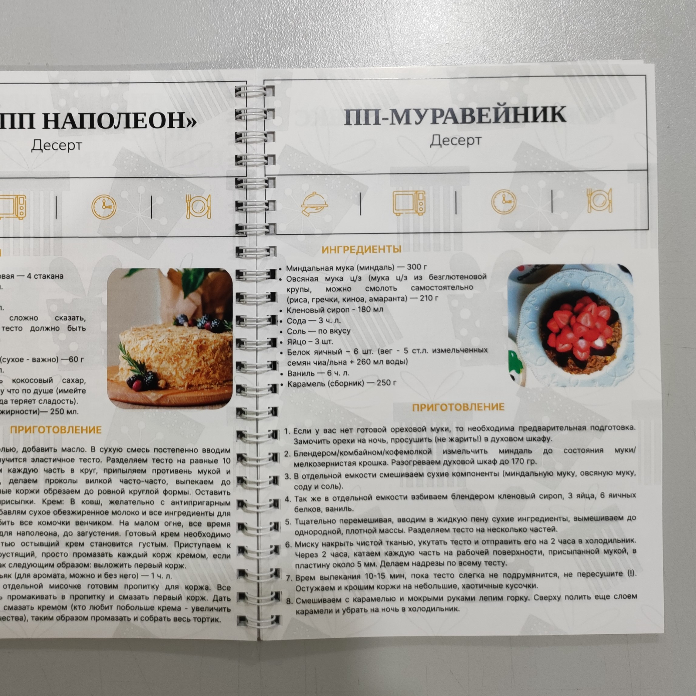 Методичка пп-рецептов