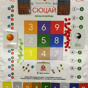 Карточки для Светлана Коротина