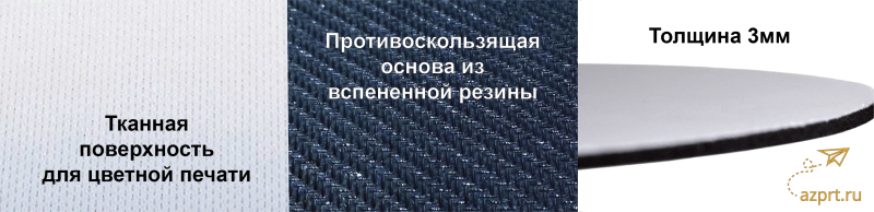 Коврики для мыши (материалы)